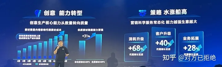 抖音流量有哪些趋势 2024年抖音流量新趋势与机会分析