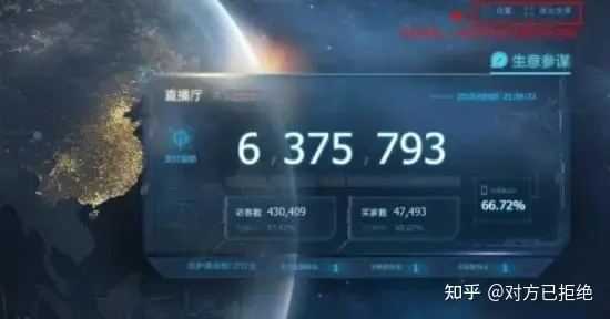 生意参谋指数在线转化可行吗 生意参谋指数可以转换吗