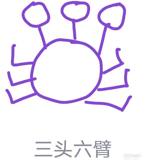 qq红包的三头六臂怎么画