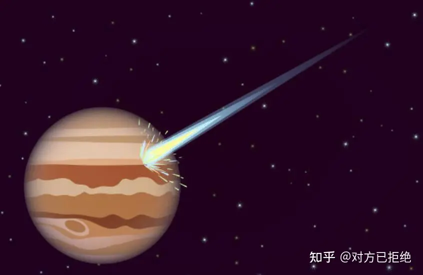 木星是液态巨行星 小行星撞击木星时能直接穿过去吗