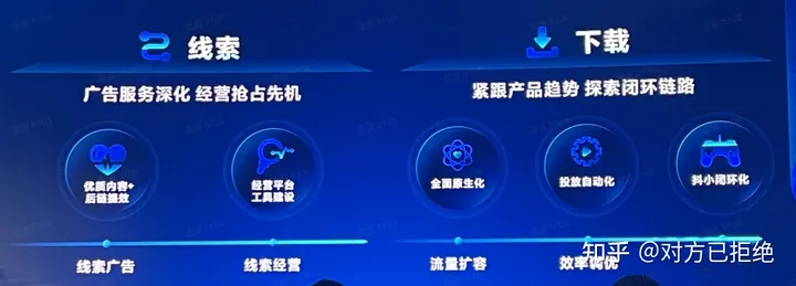 抖音流量有哪些趋势 2024年抖音流量新趋势与机会分析