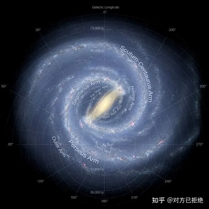 银河系究竟有多恐怖 它的中心是什么为何那么的亮