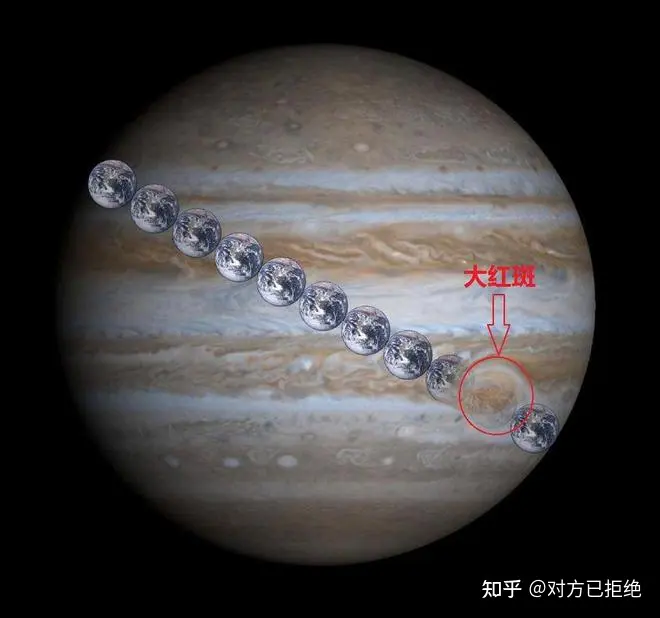 木星究竟有多恐怖 仅形成的风暴气旋就比地球还要大