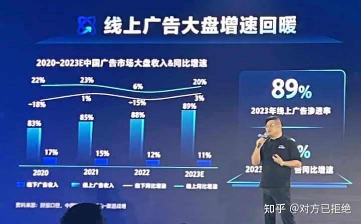 抖音流量有哪些趋势 2024年抖音流量新趋势与机会分析
