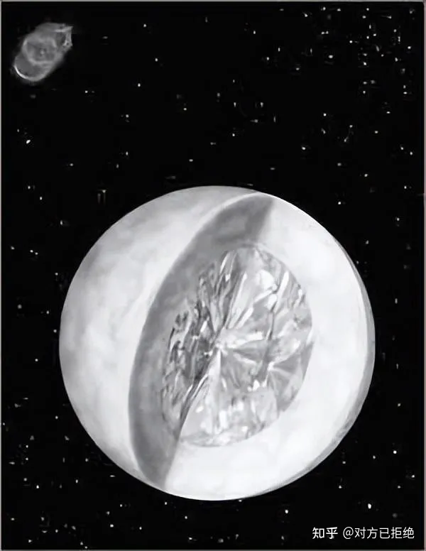 史上体积最小的白矮星 体积和月球差不多质量却比太阳还要高