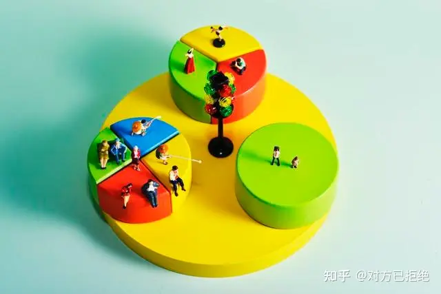 直播行业的三种挣钱模式 你都参加过哪种模式呢