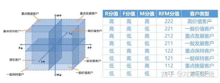 猪肉怎么才能卖出高利润来 猪肉门店的经营技巧及方法