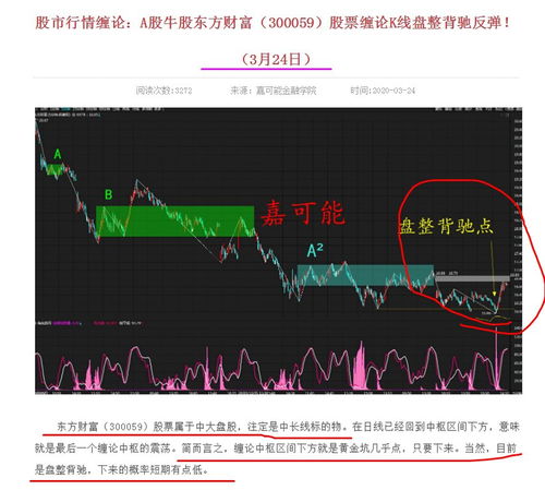 掌握东方财富股票账户登记？让投资更安心