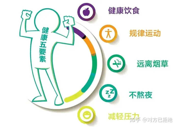 人类的七宗罪是什么 你都犯下了哪些罪行呢