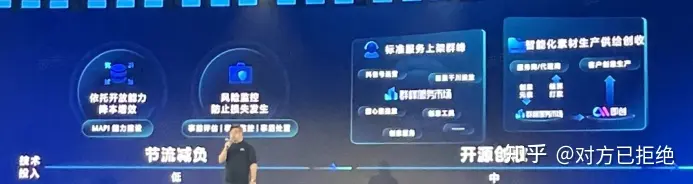 抖音流量有哪些趋势 2024年抖音流量新趋势与机会分析