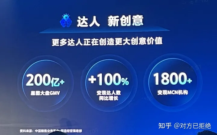抖音流量有哪些趋势 2024年抖音流量新趋势与机会分析