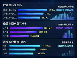 怎么设置智慧生活房间名称