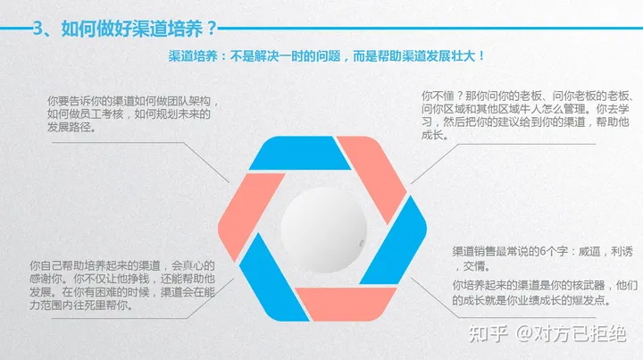 企业如何做好销售渠道 销售渠道的关键点、原则及方法