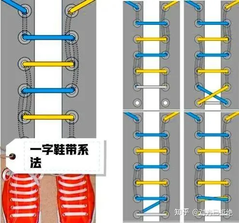 鞋带容易松开怎么办 给您支个生活小妙招