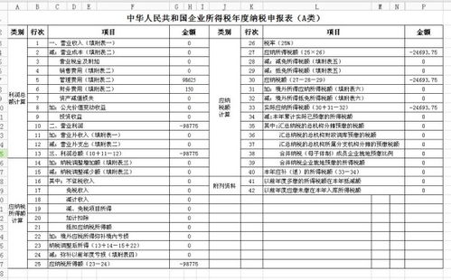施工企业主要会计分录怎么做