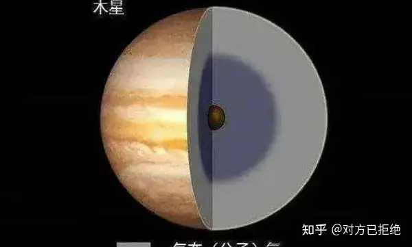 木星恐怖的照片曝光 相传为未点燃的太阳
