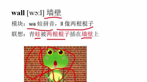 英语单词怎么记忆（基础）