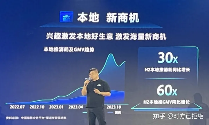 抖音流量有哪些趋势 2024年抖音流量新趋势与机会分析