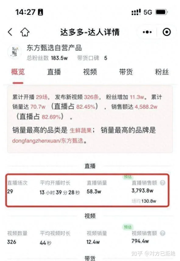 失败的弯道超车揭示真实水平 外媒传来三个坏消息