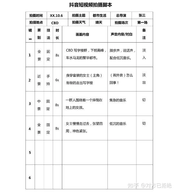 怎么才能写好短视频脚本呢 写好短视频脚脚本的十个小技巧