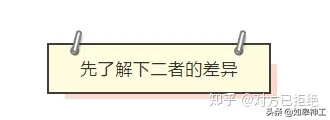 解码器和录像机有什么区别 上墙监控应该选哪个